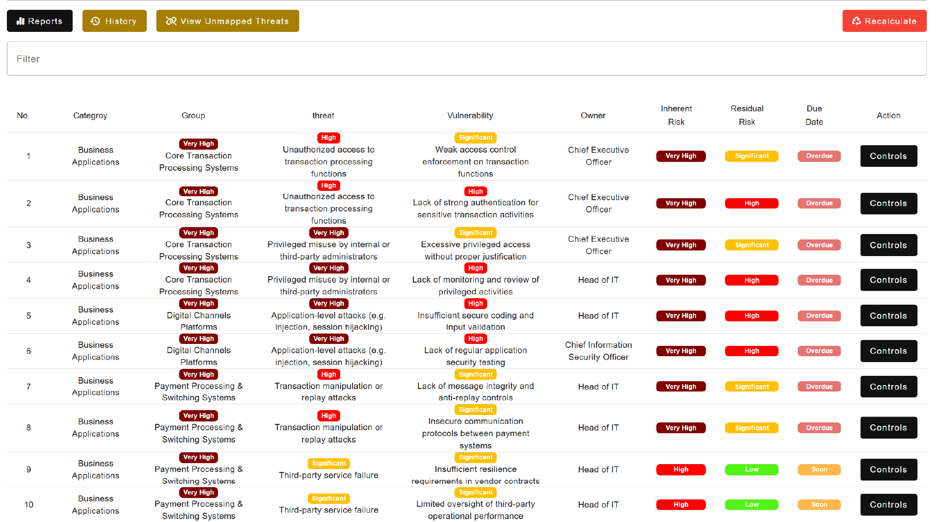 ExceedGRC controls and evidence view