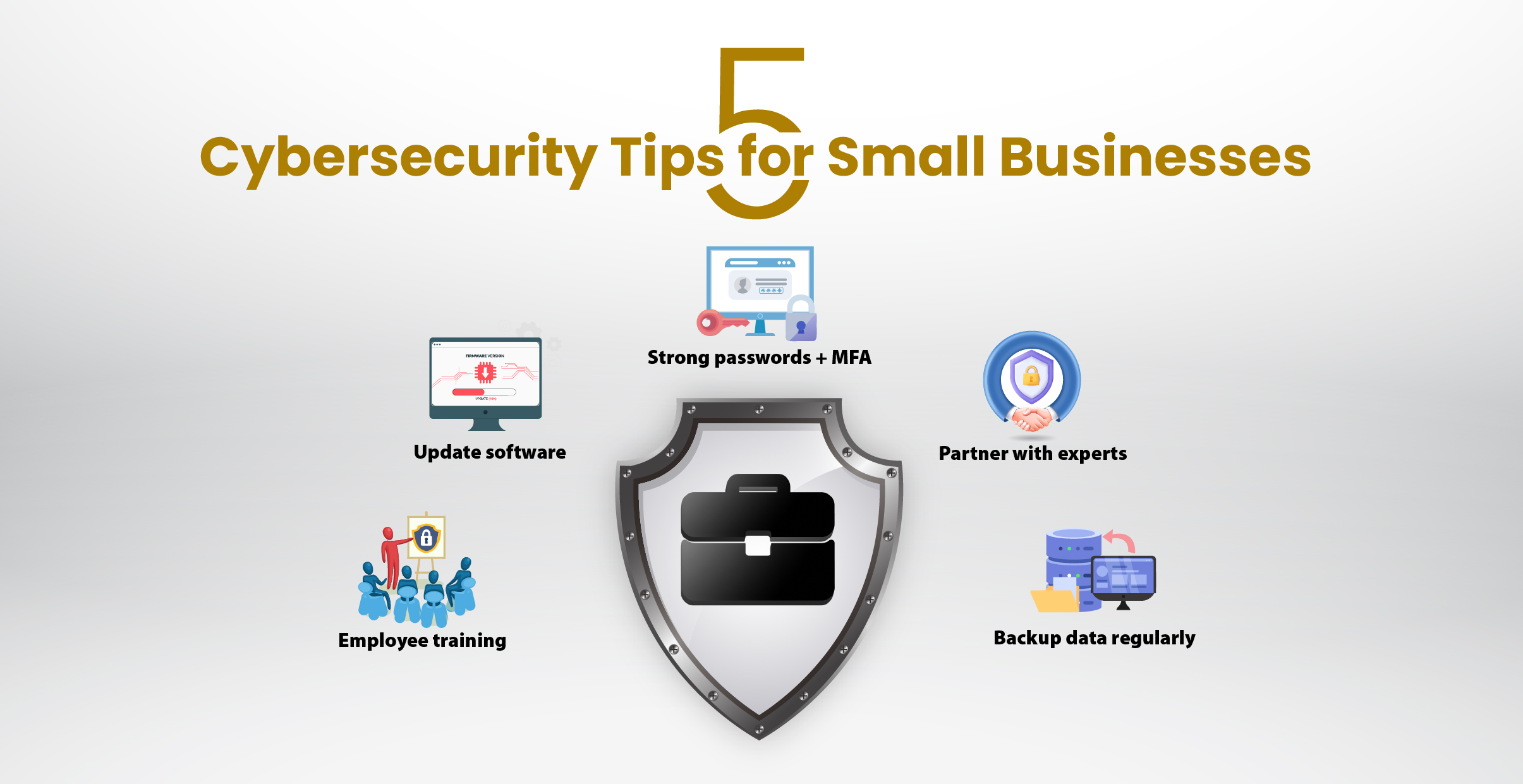 Top 5 Cybersecurity Tips for Small Businesses in 2025